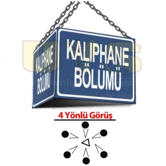 Kalıphane Bölümü Levhası