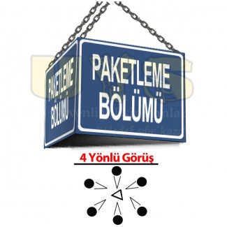 Paketleme Bölümü Levhası