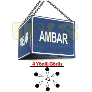 Ambar Levhası