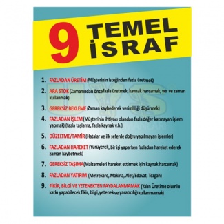 9 Temel İsraf Posteri