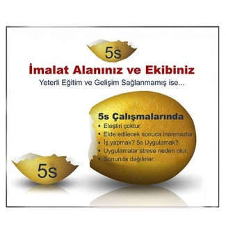 5s İmalat Alanınız ve Ekibiniz Levhası