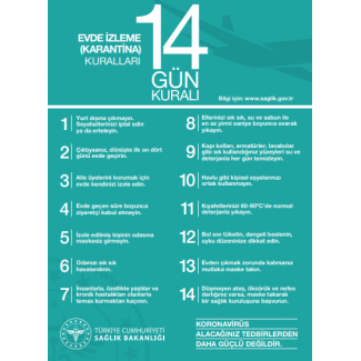 Yeni Koronavirüs 14 Gün Kuralları