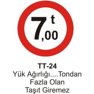 Taşıt Giremez Trafik Levhası